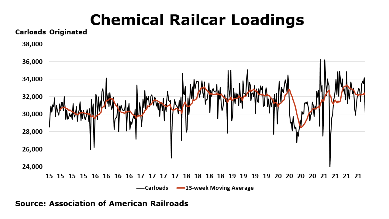 01-07-22-Chemical Railcar